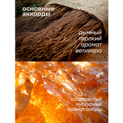 Мыло жидкое парфюмированное Grass Milana Amber & Black Vetiver 300 мл