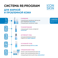 Пудра энзимная для умывания очищающая Icon Skin Re:Program Enzyme Cleasing Powder 75 г