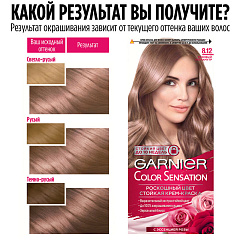 Стойкая краска для волос Garnier Color Sensation т.8.12 Розовый перламутр 110 мл