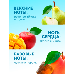 Кондиционер для белья Grass Eva Fruit Fusion 1 л