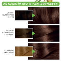 Краска для волос Garnier Color Naturals т.5 Светло-каштановый 112 мл