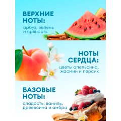 Кондиционер для белья концентрированный Grass Eva Flower 2,5 л