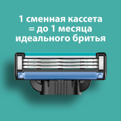 Станок+ 2 кассеты Gillette Mach3 1 шт+2 шт
