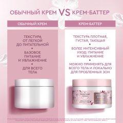 Крем - масло для рук и тела Бархатные Ручки Нежная Вуаль Питание 300 мл