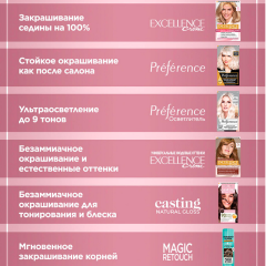 Краска-уход для волос без аммиака L'Oreal Paris Casting Natural Gloss т.423 Горячий шоколад 180 мл