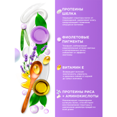 Маска для осветленных или мелированных волос MY MUSE Интенсивное Питание и Уход 300 мл