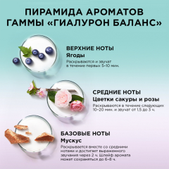 Бальзам для волос L'Oreal Paris Elseve Гиалурон Баланс 400 мл