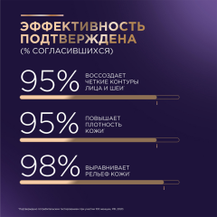 Крем-скульптор для лица и шеи Чёрный Жемчуг Liftaktivator 50 мл