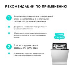 Ополаскиватель Wonder Lab Для Посудомоечных Машин 550 мл