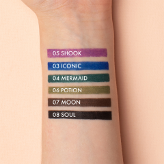 Карандаш для глаз автоматический Elian Russia Everlasting Köhl Eyeliner т.05 Shook 0,28 г