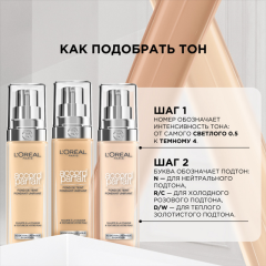 Тональный крем для лица L'Oreal Paris Accord Parfait т.R2 Ванильно-розовый 30 мл