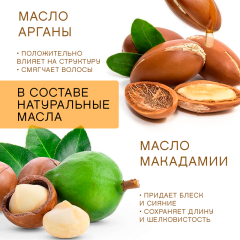 Шампунь для волос с аргановым маслом Sadoer Argan Oil Fluffy Clean Anti-dandruff Shampoo 500 мл