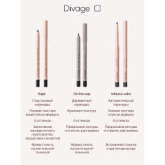 Карандаш для глаз стойкий Divage Intense Color т.01 0,25 г