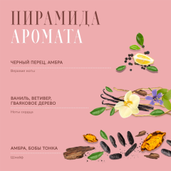 Парфюмированный гель для душа Clario Ветивер. Чёрный перец. Амбра 500 мл