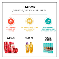 Стойкая краска для волос L'Oreal Paris Preference т.4.26 Благородный сливовый 174 мл