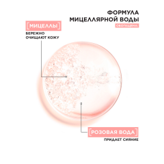 Мицеллярная розовая вода Garnier Skin Naturals Очищение+Сияние 400 мл