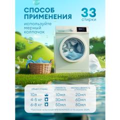 Кондиционер для белья Grass Eva Golden Elixir 1 л