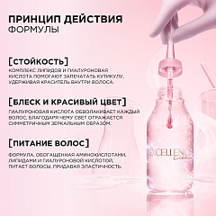 Стойкая крем-краска для волос L'Oreal Paris Excellence т.200 Кофейный 192 мл