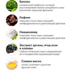 Гель для душа с пребиотиками для восстановления микробиома кожи SHIK Oriental collection Microbiome System Prebiotik Restoring Body Wash 200 мл