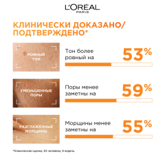 Сыворотка для лица L'Oreal Paris Revitalift Чистый 12% Витамин С 30 мл