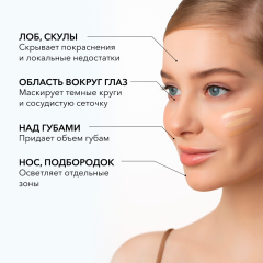 Консилер SHIK Perfect Сoncealer т.0.5 3 мл