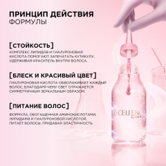 Крем-краска для волос L'Oreal Paris Excellence т.7.1 Русый пепельный 192 мл
