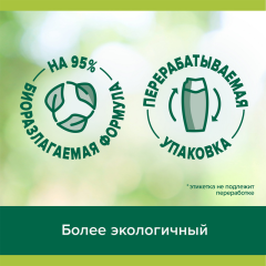 Гель для душа Palmolive Арома Настроение Твое Расслабление с Маслами Лаванды и Иланг-Иланга 250 мл