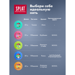 Зубная нить Splat Мятная с Волокнами Серебра 30 м Тонкая 1 шт