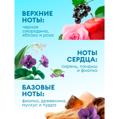 Кондиционер для белья концентрированный детский Grass Eva Baby 1,8 л