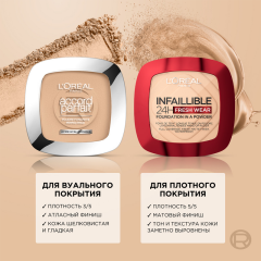 Пудра компактная для лица L'Oreal Paris Accord Parfait т.N4 9 г