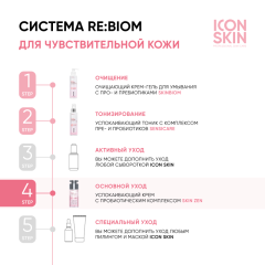 Крем успокаивающий с пробиотическим комплексом Icon Skin Re:Biom Skin Zen Probiotic Calming Cream 30 мл