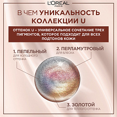Стойкая крем-краска для волос L'Oreal Paris Excellence UNIV NUDES т.9U очень светло русый 268 г