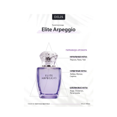 Женская туалетная вода Dilis Elite Arpeggio 100 мл