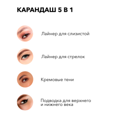 Карандаш для глаз SHIK Kajal Liner т.04 Twenkle 1,2 г