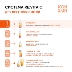 Пудра энзимная для умывания Icon Skin Re:Vita C Vitamin C Shine Enzyme Cleansing Powder 75 г
