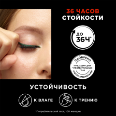 Гель лайнер для глаз L'Oreal Paris Infaillible Grip Gel Automatic т. Чёрный