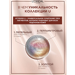 Крем-краска для волос L'Oreal Paris Excellence UNIVERSAL NUDES т.1U Черный 192 мл