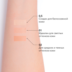 Консилер SHIK Perfect Сoncealer т.0.5 3 мл