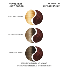 Стойкая краска для волос Fara Classic т.510 Красное дерево 115 мл